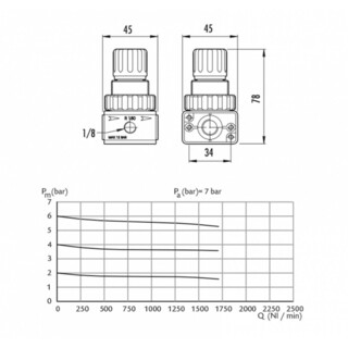 Image of Airpress Perslucht Drukregelaar R 180 1/4"