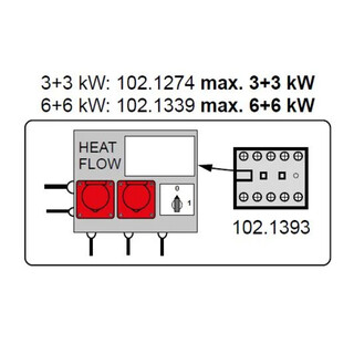 Image of Suevia Aansturing Heatflow max. 2x6 - 102.1339