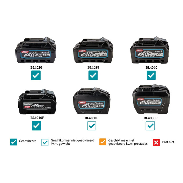 Product image 1 of Makita 40 V Max Steelstofzuiger Zwart
