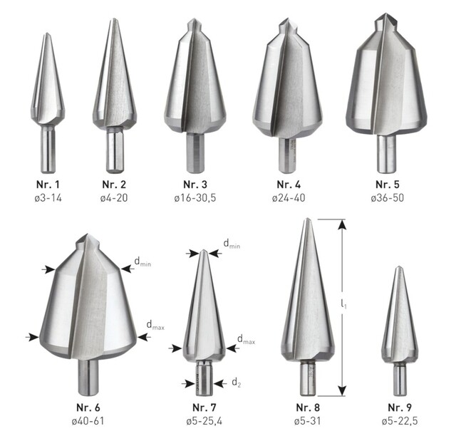 Product image 1 of Rotec Hss Conische Plaatboor Nr.2 / Ø5-20