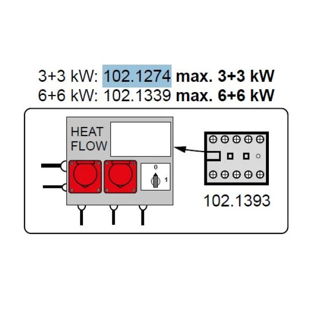 Product image 1 of Suevia Aansturing Heatflow max. 2x3 - 102.1274